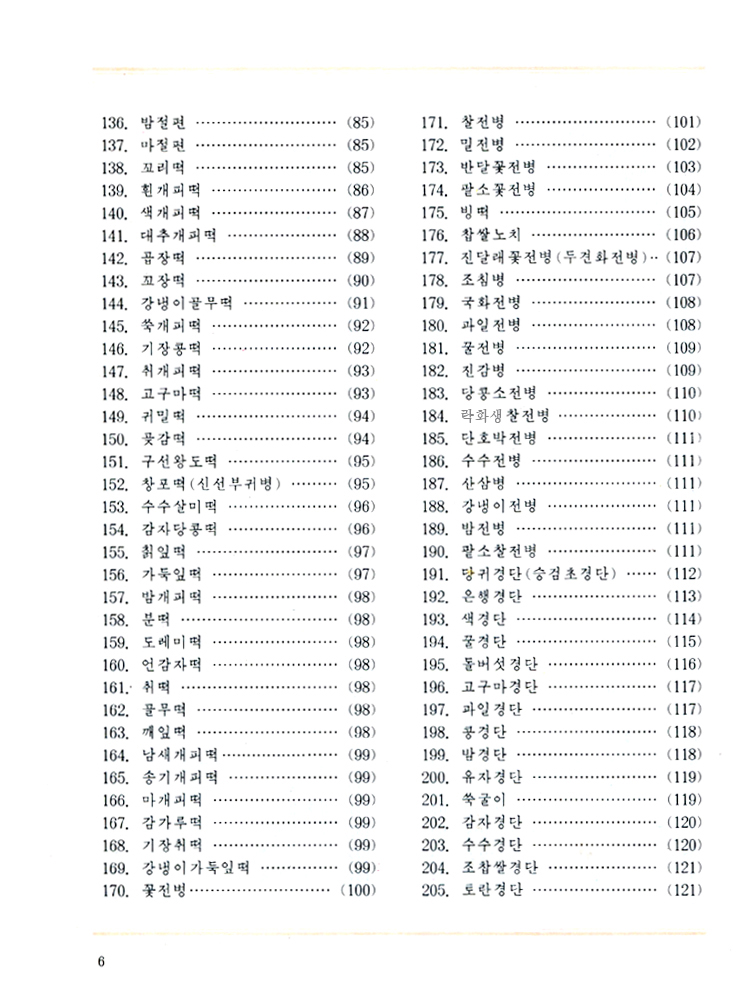 Complete Collection of Korean Dishes (Vol. 1)