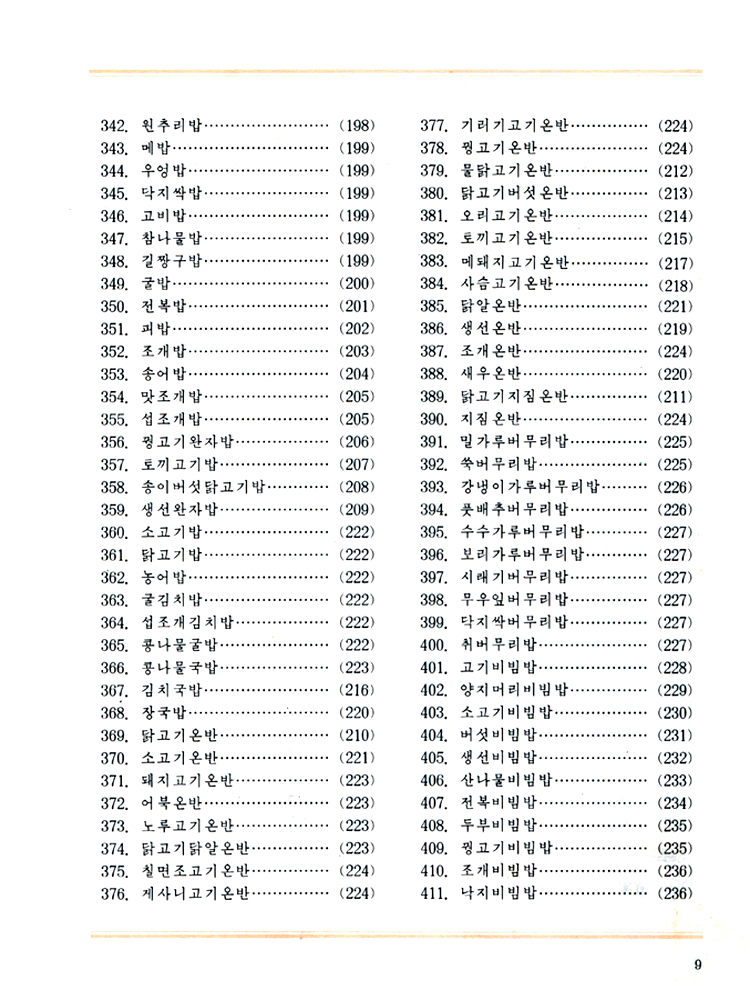Complete Collection of Korean Dishes (Vol. 1)