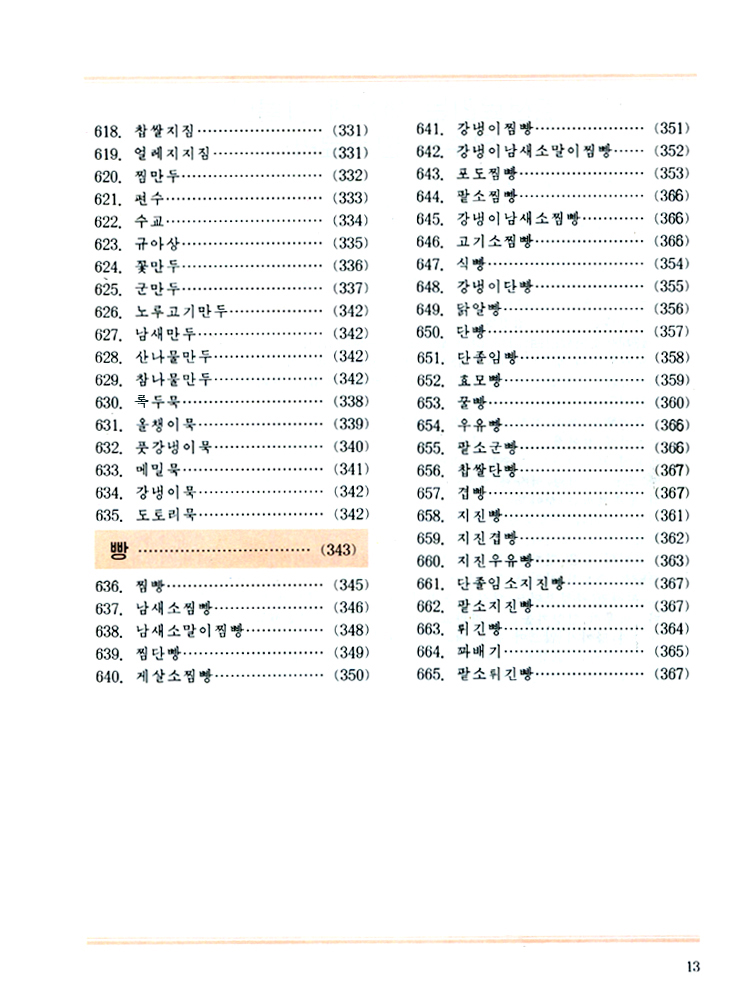 Complete Collection of Korean Dishes (Vol. 1)