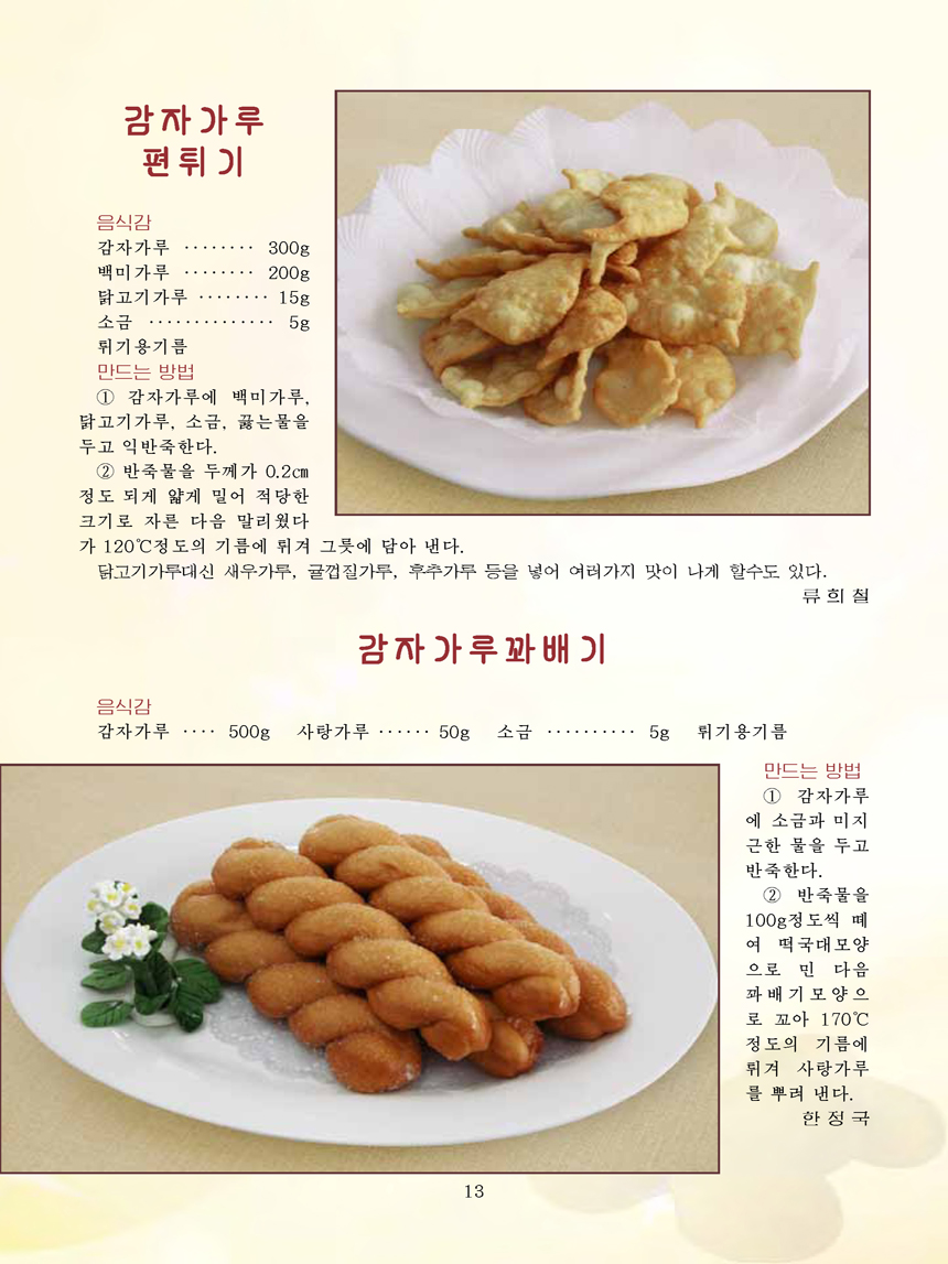 Korean Dishes (No. 2, 2021)