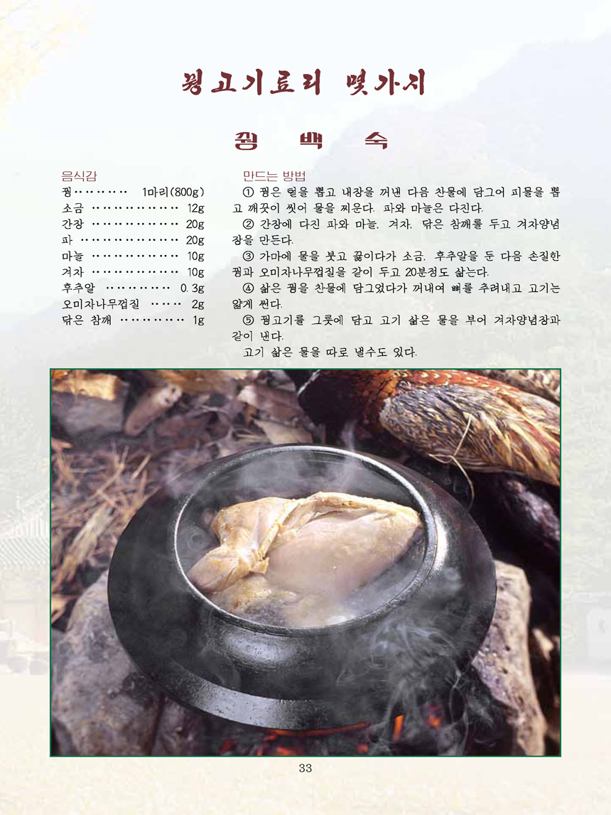 Korean Dishes (No. 2, 2021)