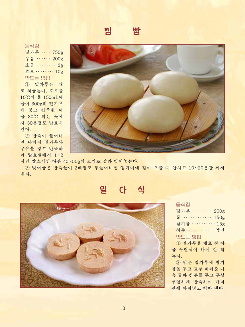 Korean Dishes (No. 4, 2021)