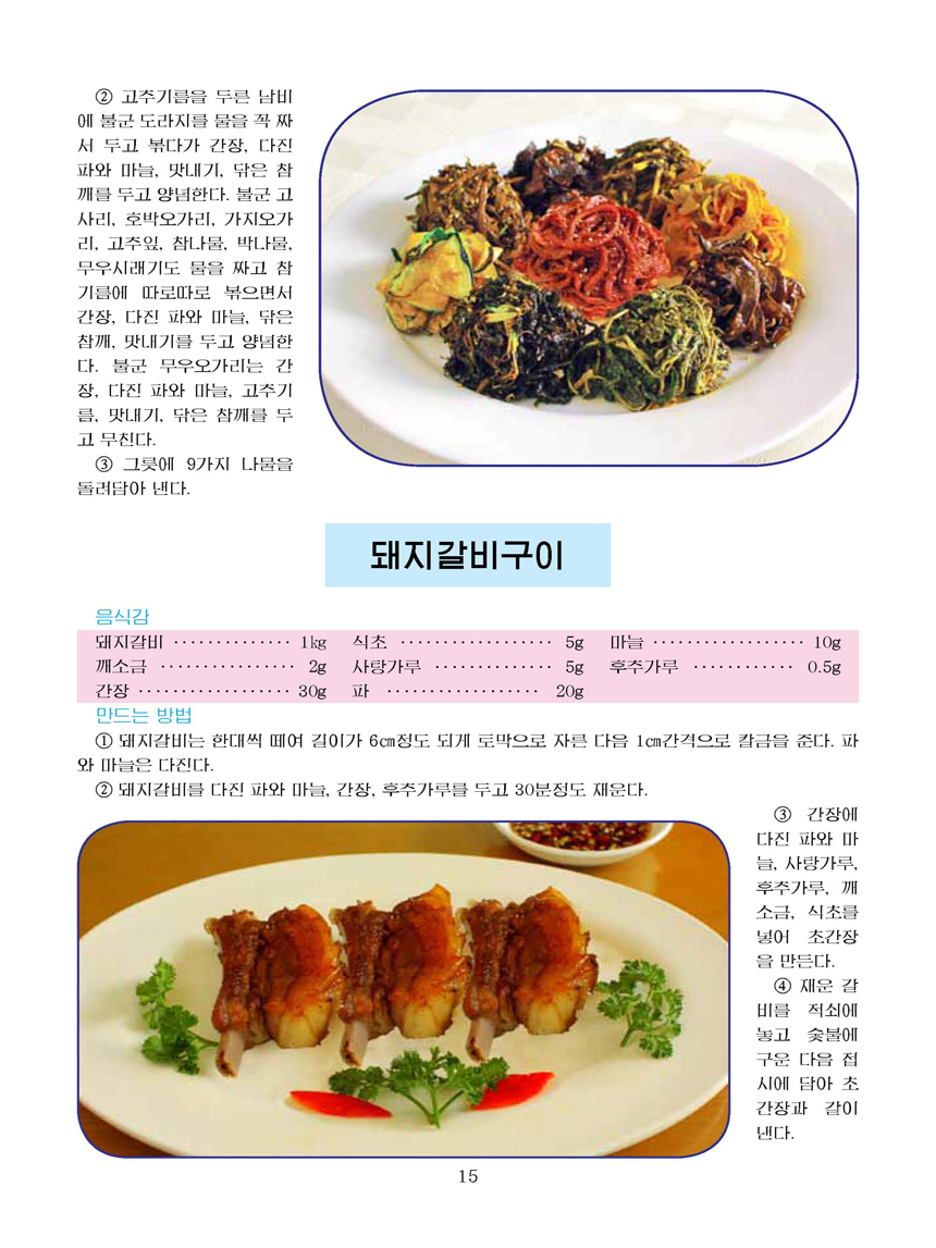 Korean Dishes (No. 4, 2021)