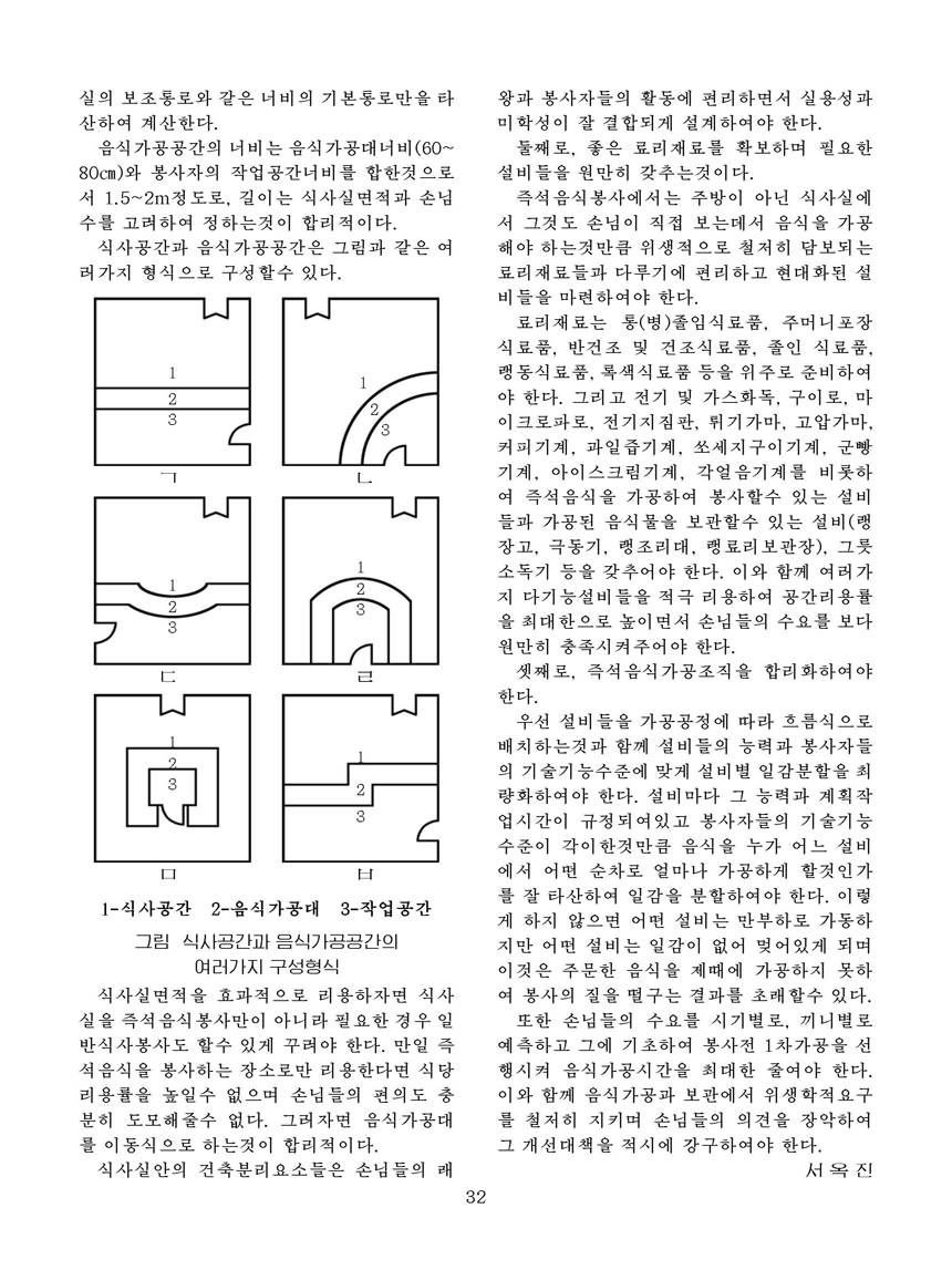 Korean Dishes (No. 4, 2021)