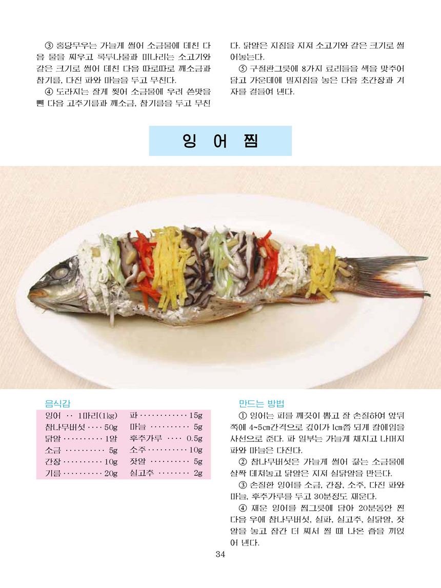 Korean Dishes (No. 1, 2022)
