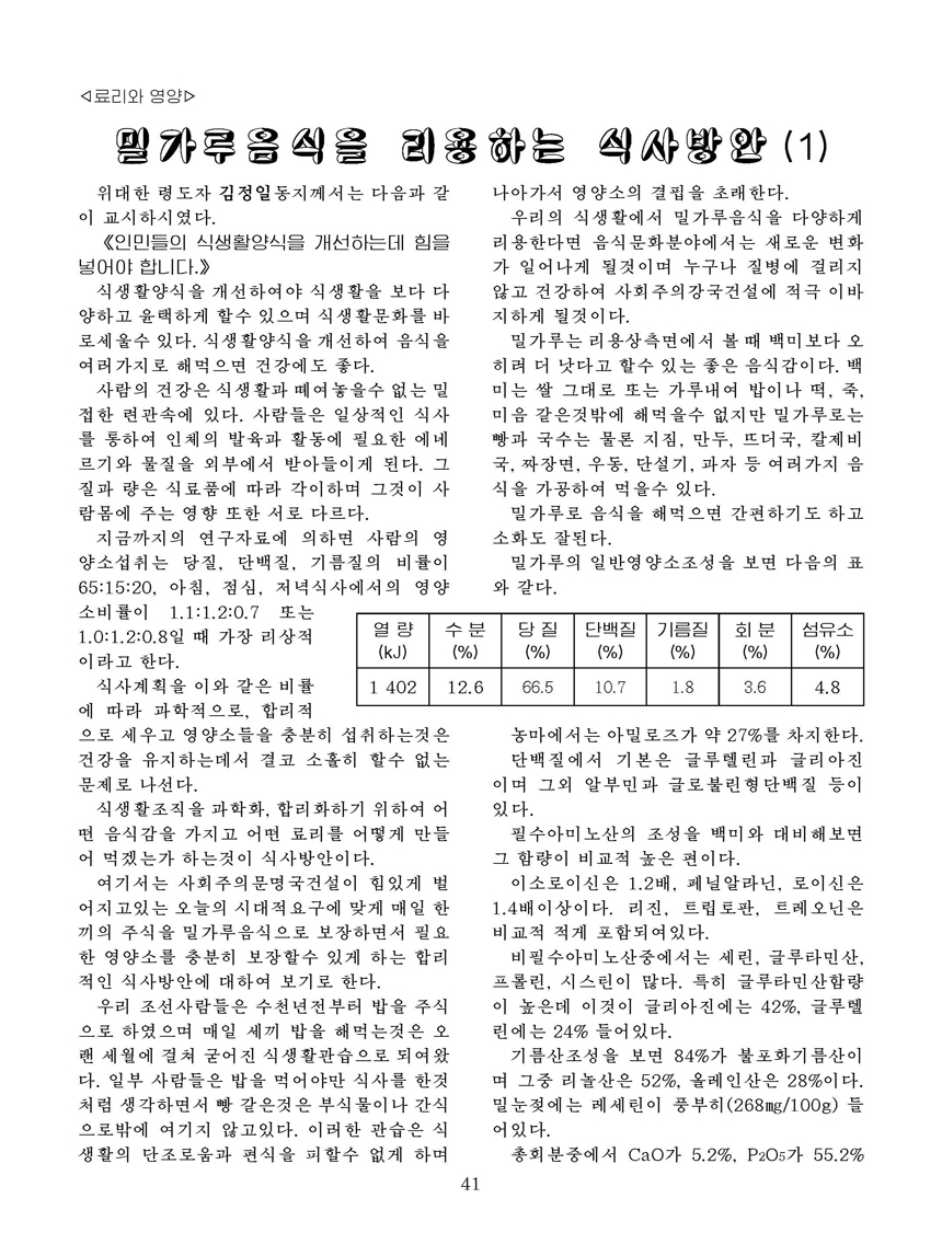 Korean Dishes (No. 1, 2022)