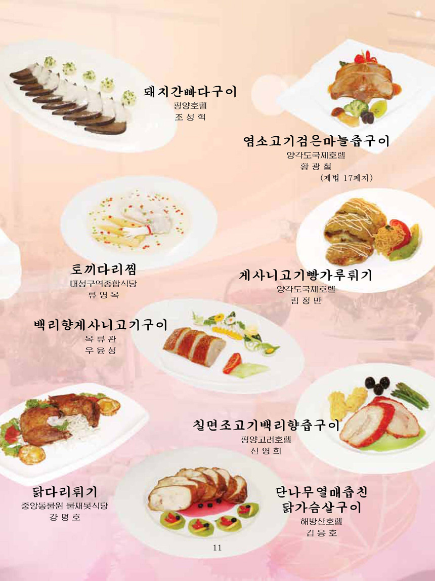 Korean Dishes (No. 2, 2022)