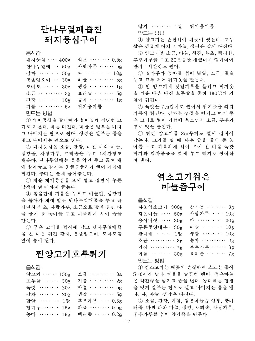 Korean Dishes (No. 2, 2022)