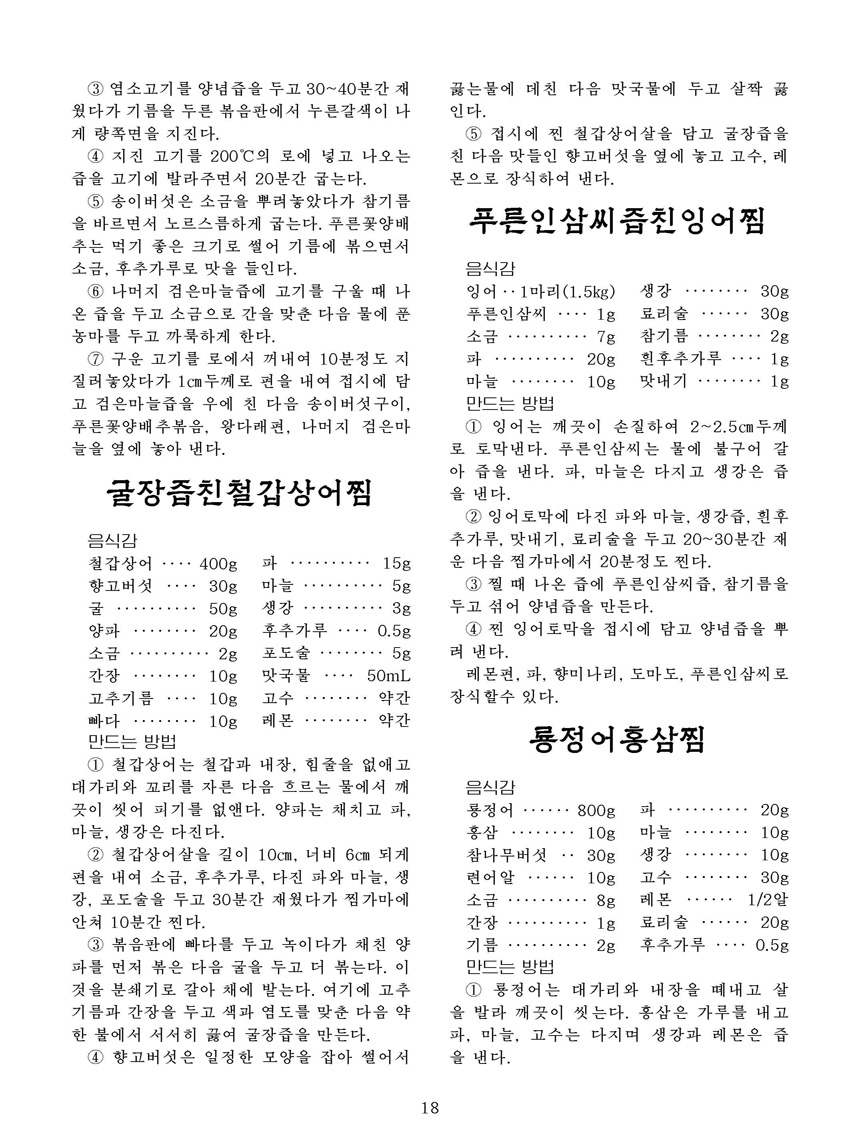 Korean Dishes (No. 2, 2022)