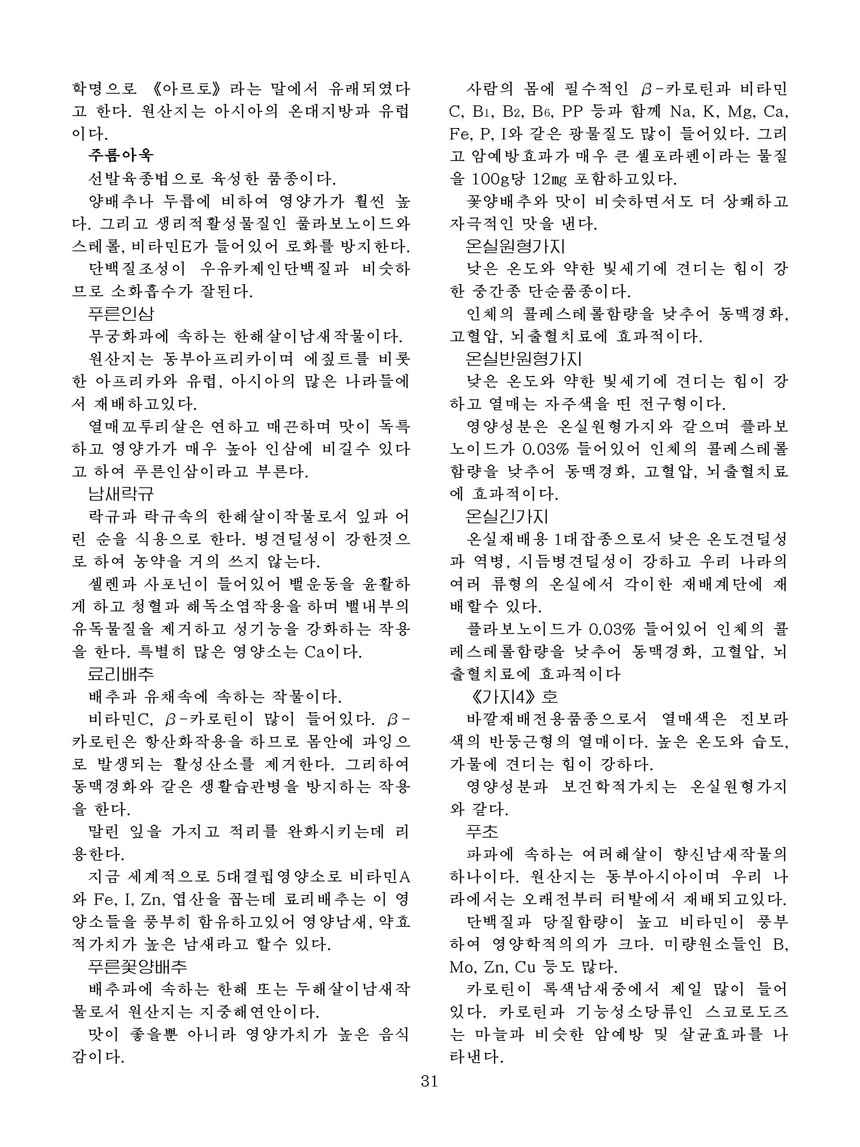Korean Dishes (No. 1, 2023)