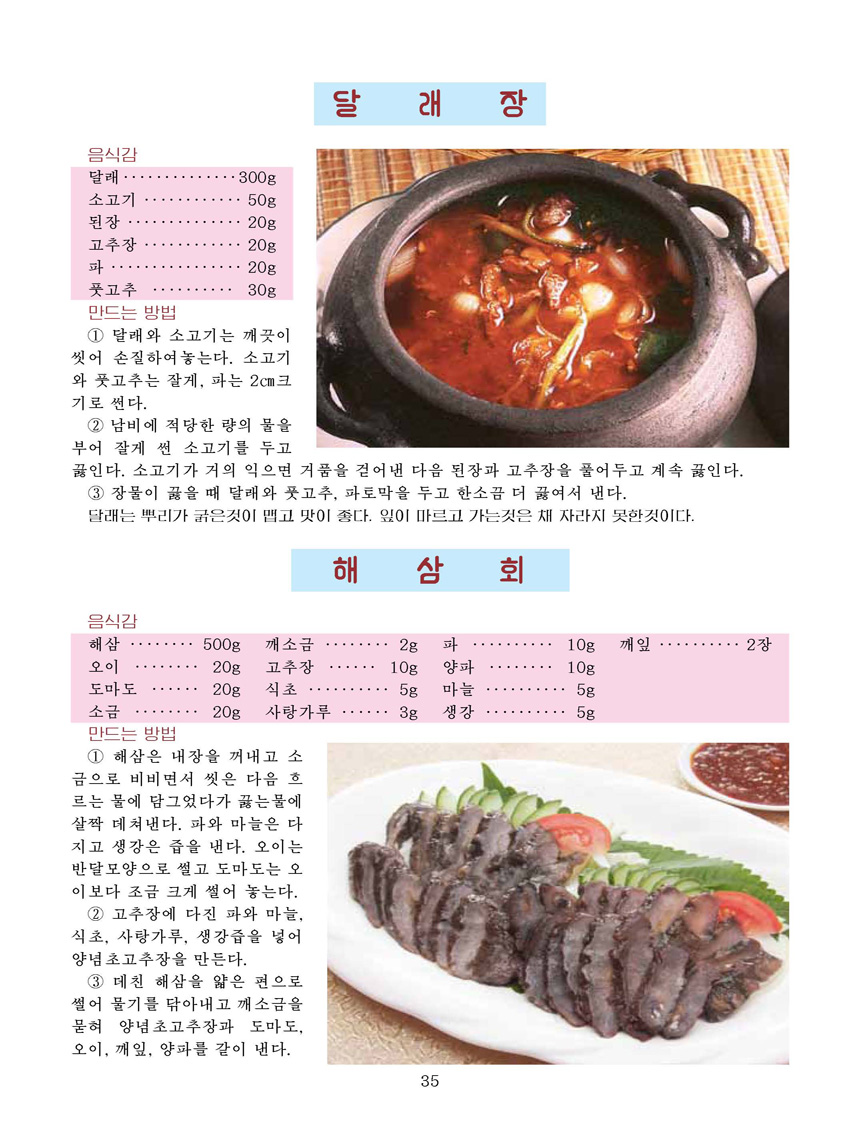 Korean Dishes (No. 1, 2023)