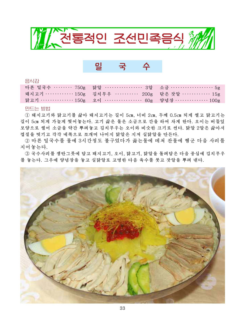 Korean Dishes (No. 2, 2023)