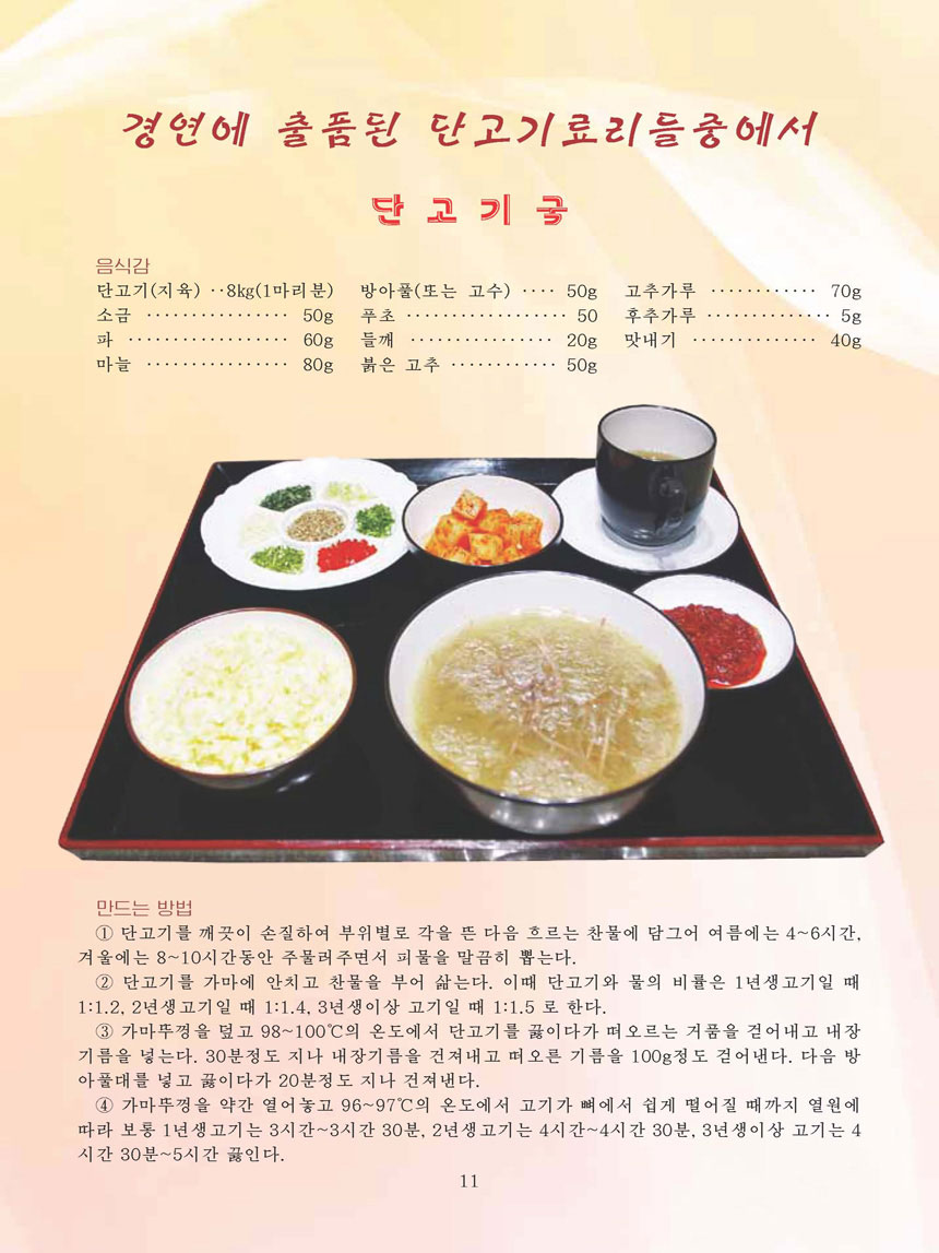 Korean Dishes (No. 3, 2023)