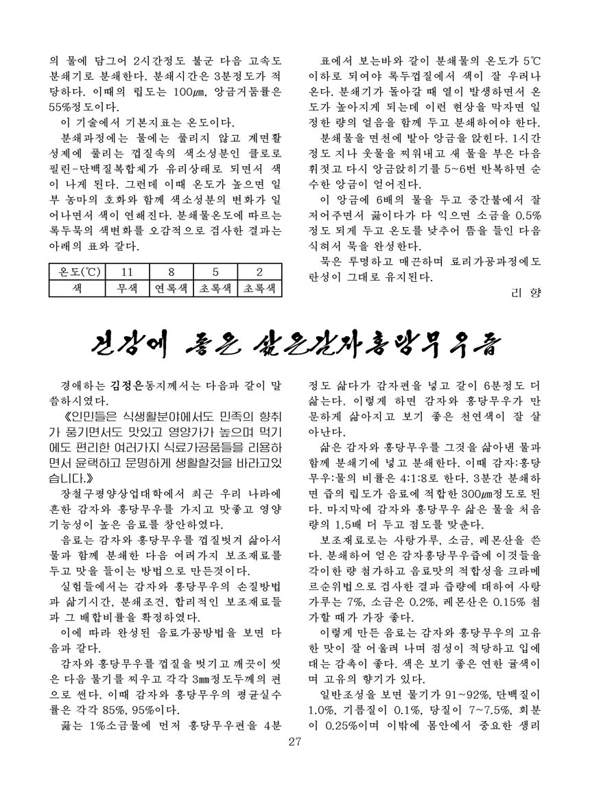 Korean Dishes (No. 3, 2023)