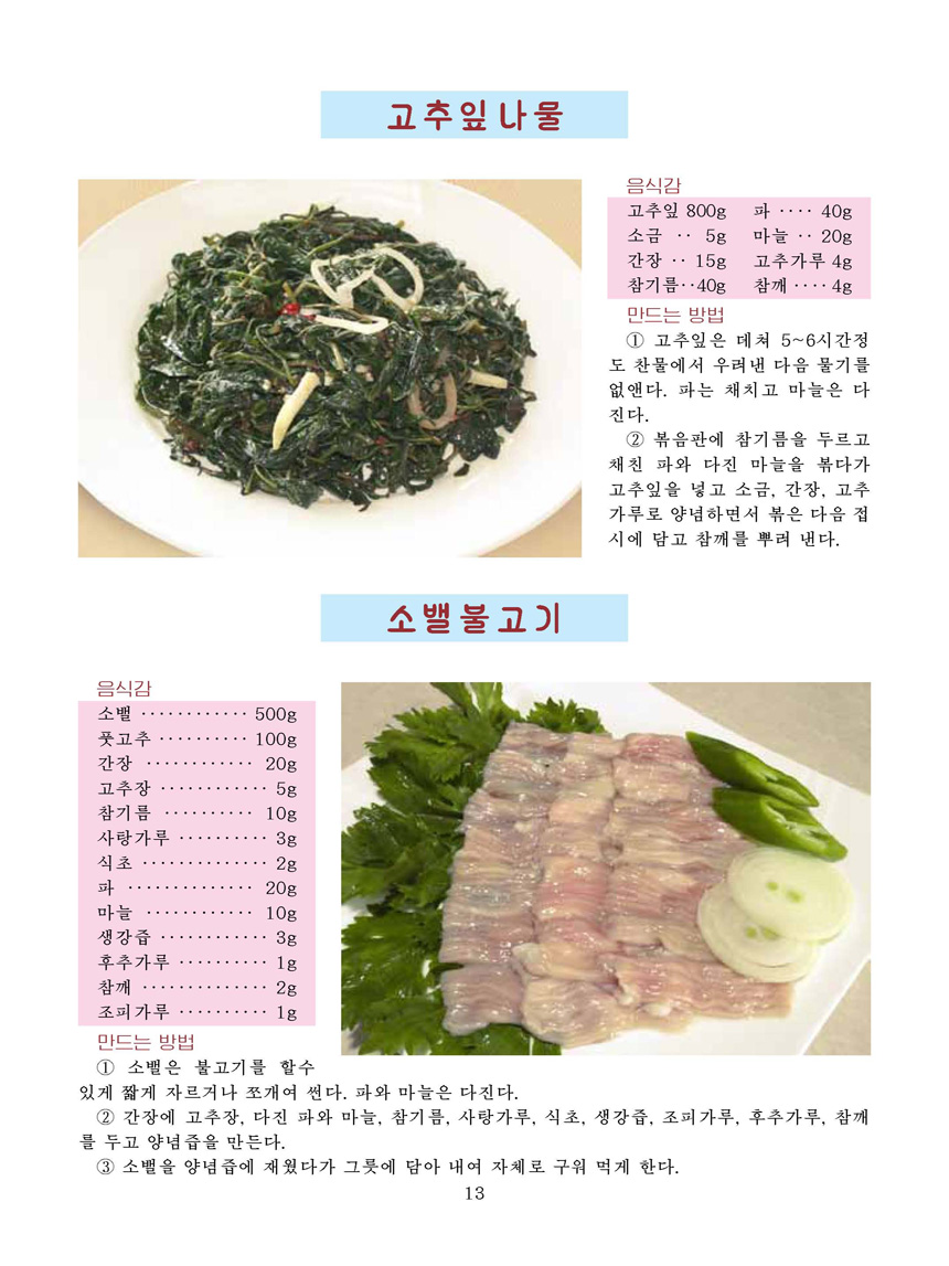 Korean Dishes (No. 4, 2023)