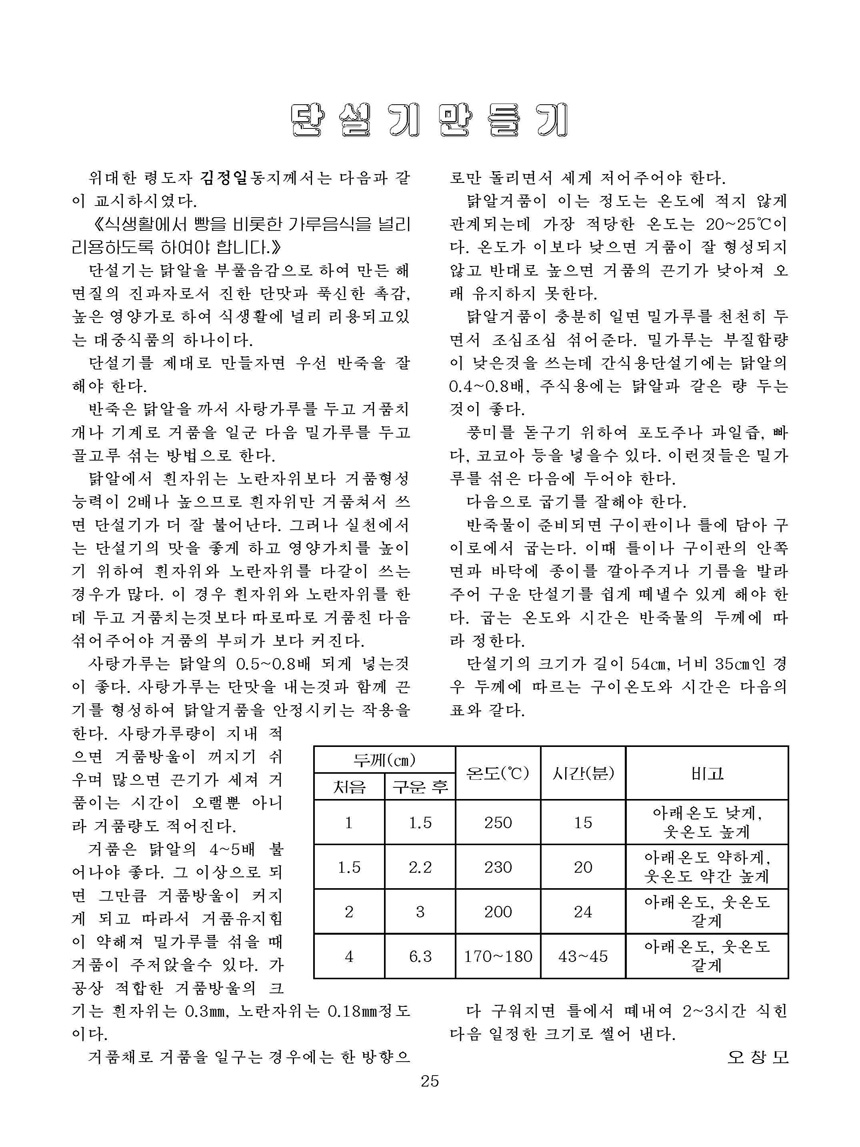 Korean Dishes (No. 1, 2024)