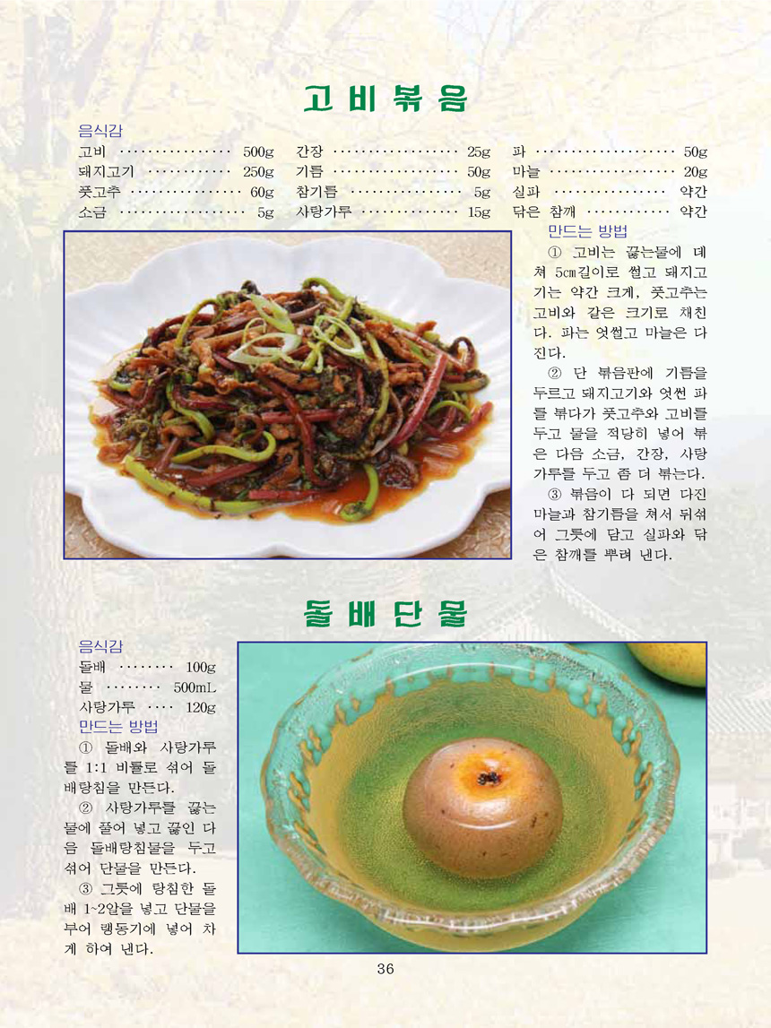 Korean Dishes (No. 1, 2024)