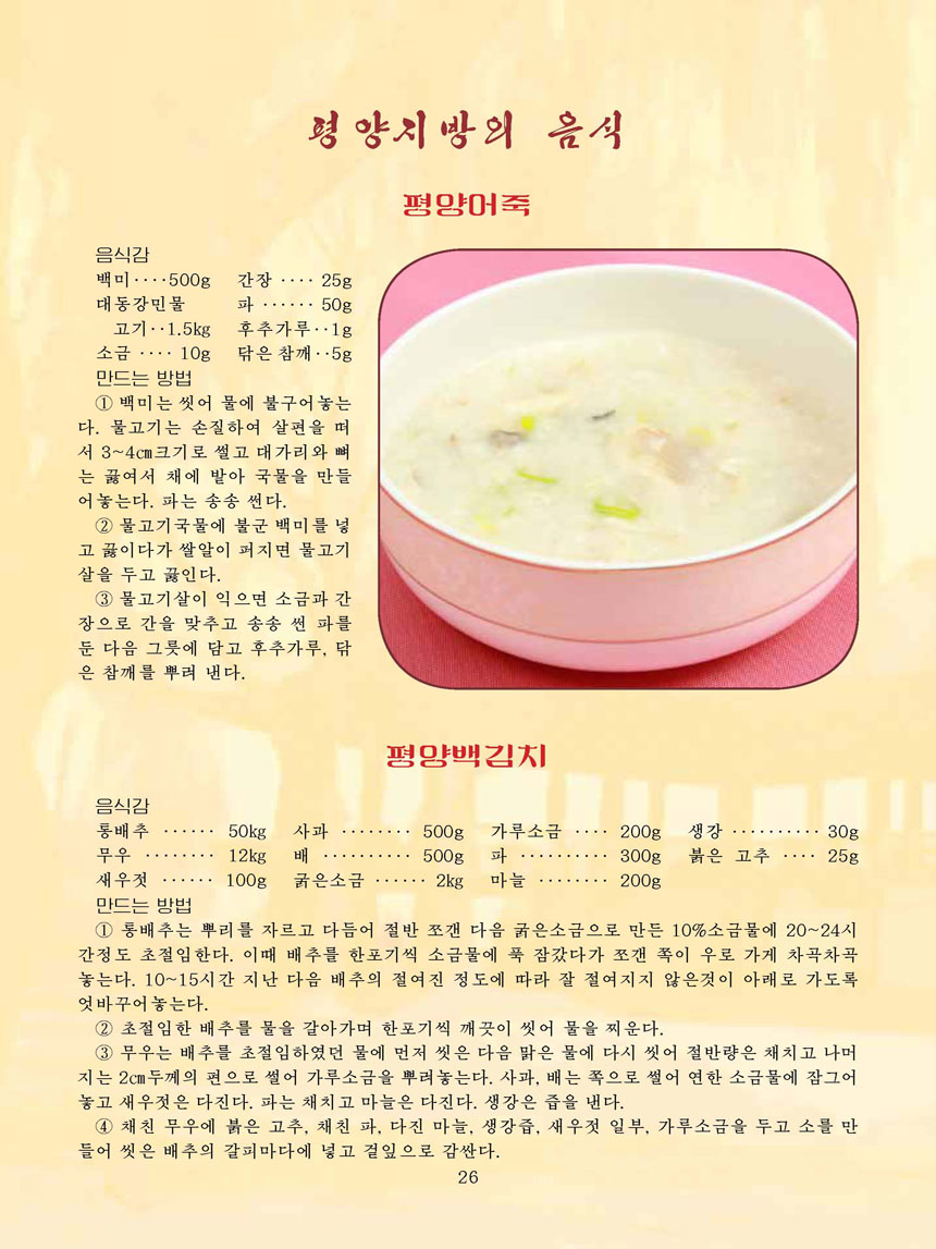 Korean Dishes (No. 4, 2024)