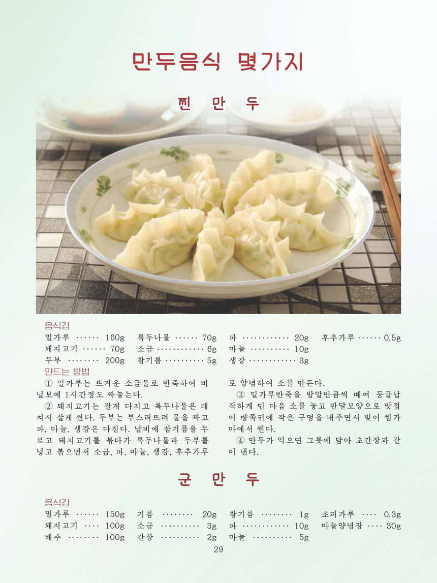 Korean Dishes (No. 4, 2024)