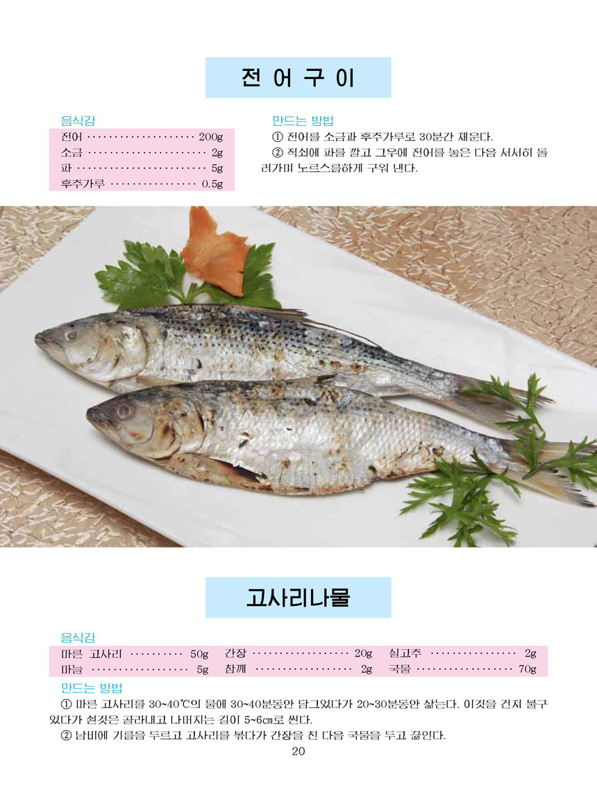 Korean Dishes (No. 1, 2025)