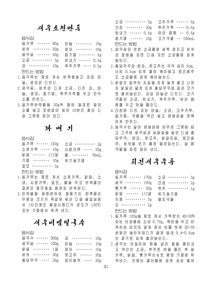 Korean Dishes (No. 1, 2025)