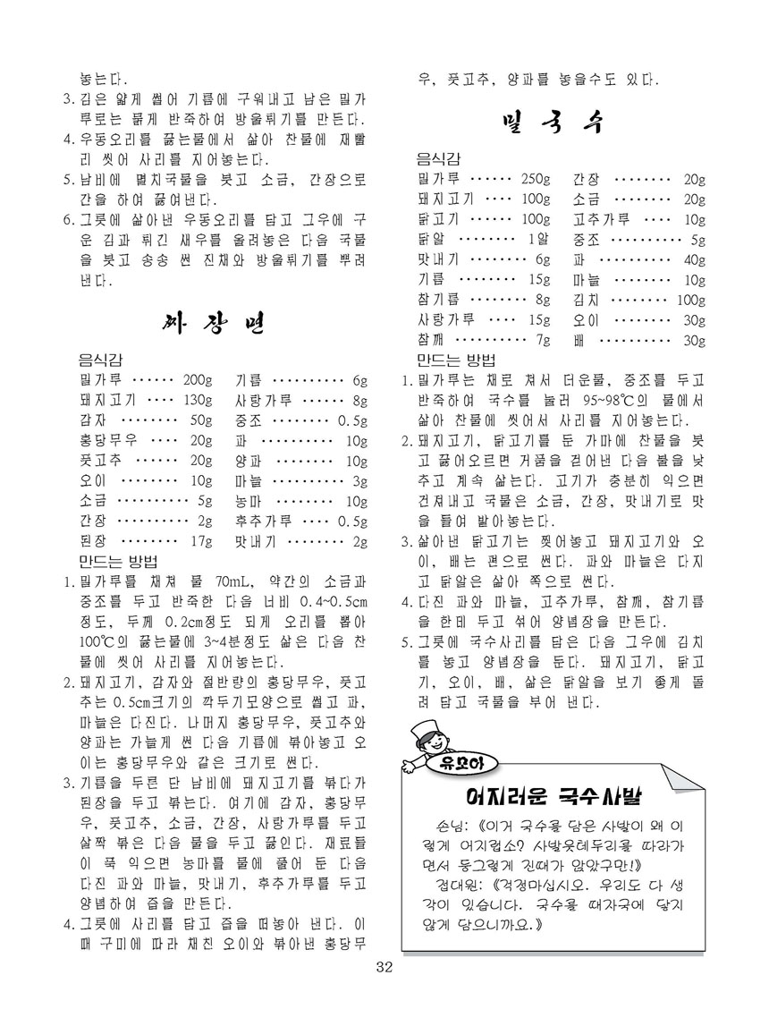 Korean Dishes (No. 1, 2025)
