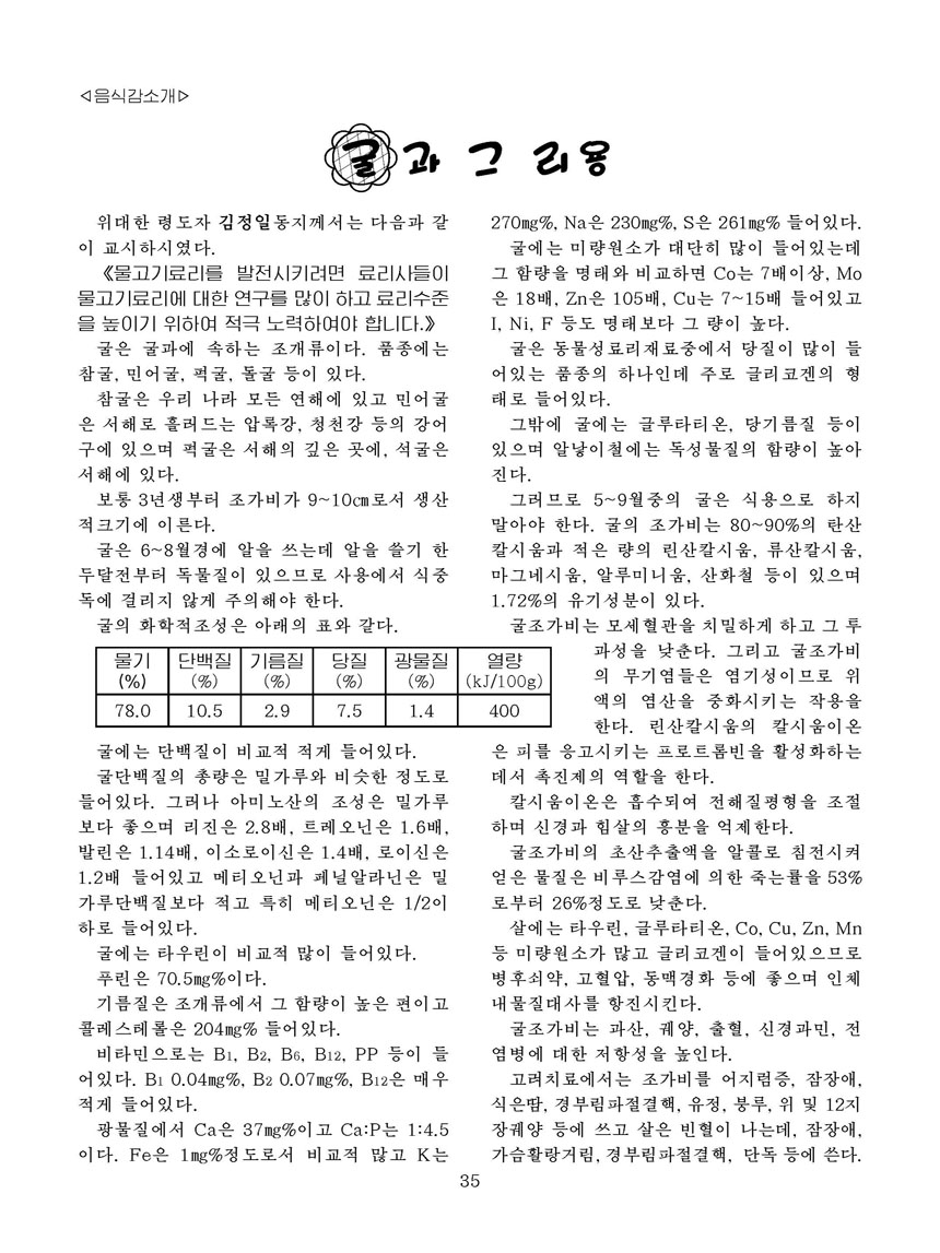 Korean Dishes (No. 1, 2025)