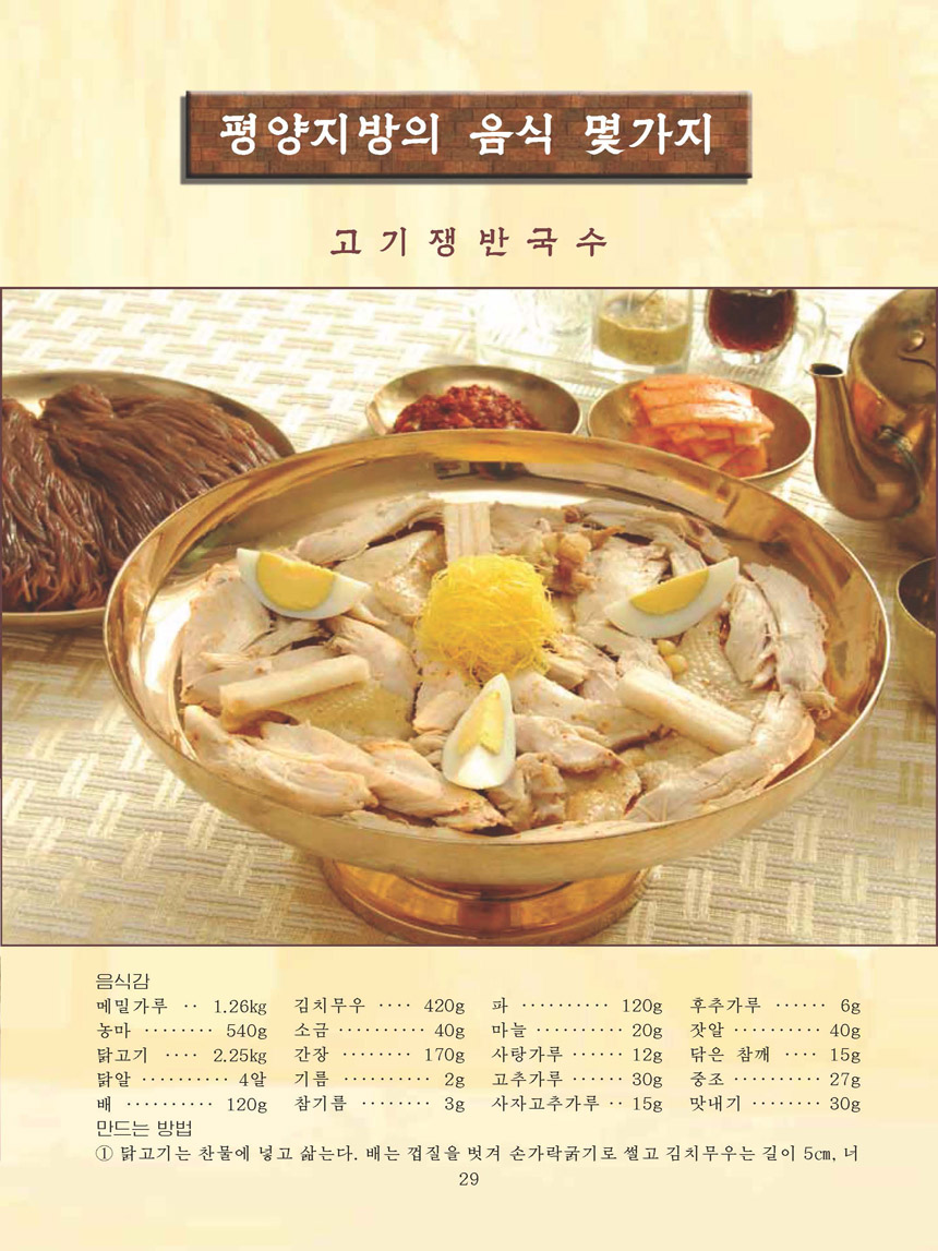 Korean Dishes (No. 1, 2026)