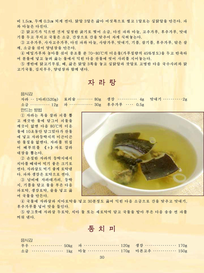Korean Dishes (No. 1, 2026)