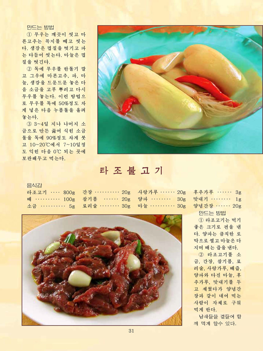 Korean Dishes (No. 1, 2026)