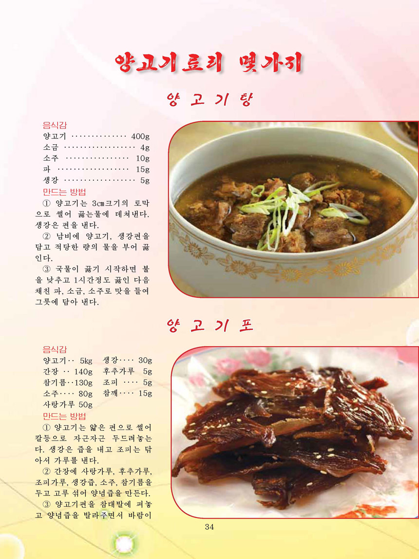 Korean Dishes (No. 1, 2026)