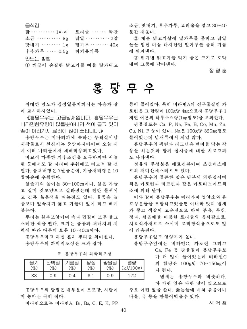 Korean Dishes (No. 2, 2026)