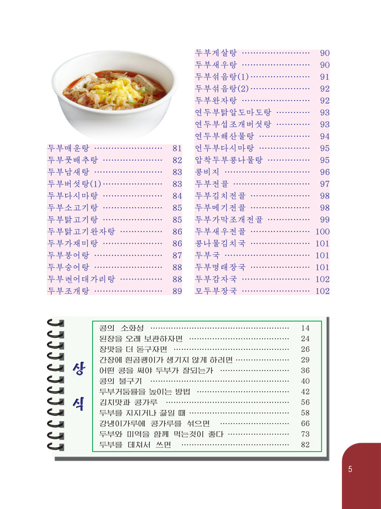 Simple Soybean Dishes
