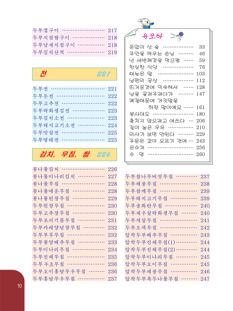 Simple Soybean Dishes